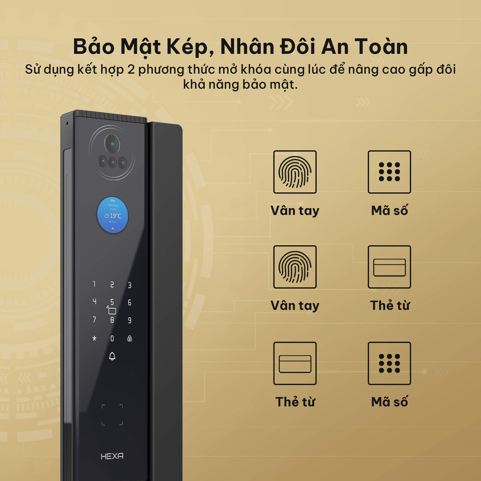 Khóa cửa thông minh P200M-Promax - Ảnh 13